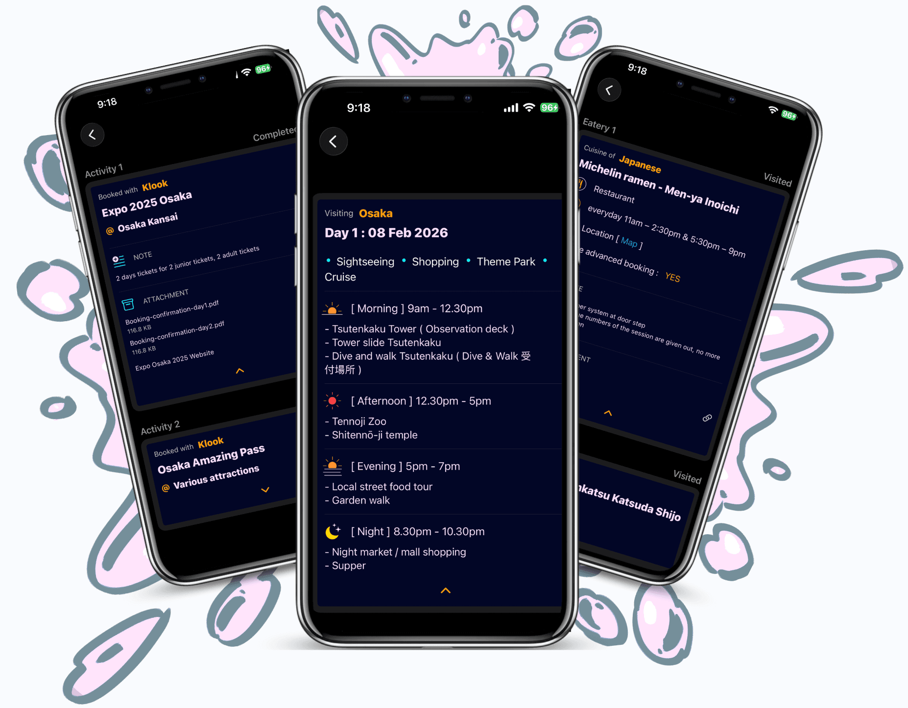 AllSettled Attraction-Itinerary Illustration